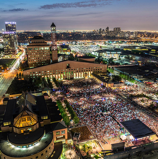 Dashboard on different devices