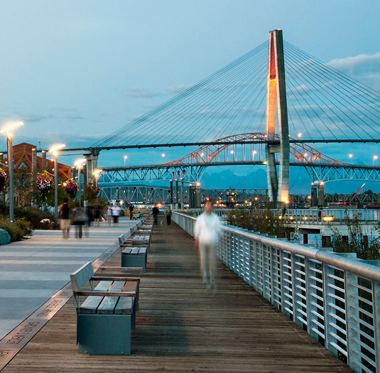 Dashboard on different devices