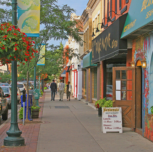 Dashboard on different devices