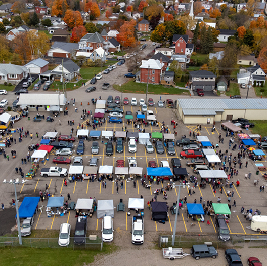 Dashboard on different devices