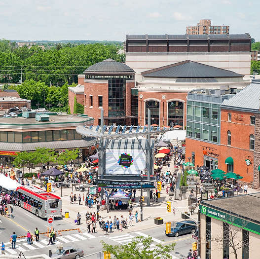 Dashboard on different devices