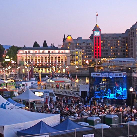 Dashboard on different devices