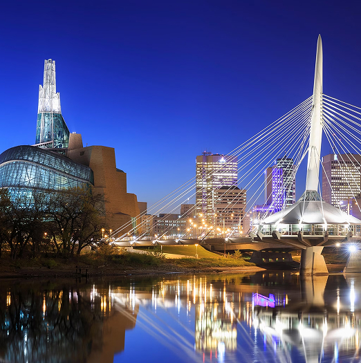 Dashboard on different devices