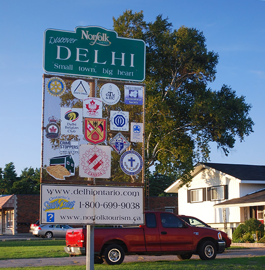 Dashboard on different devices