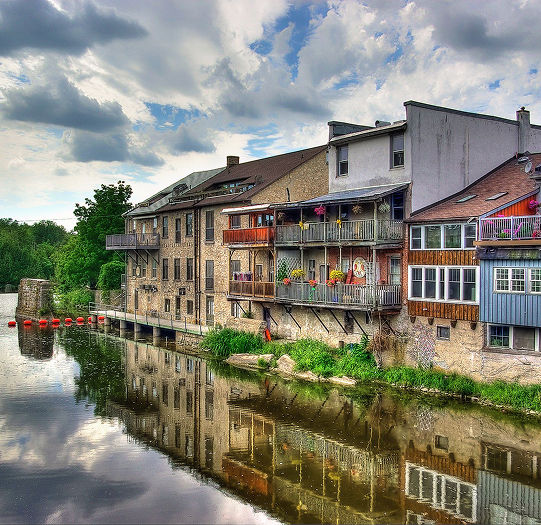 Dashboard on different devices