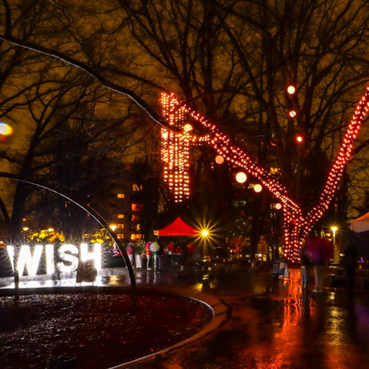 Dashboard on different devices