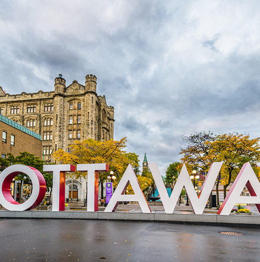 Dashboard on different devices