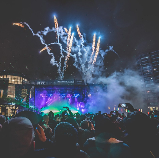 Dashboard on different devices