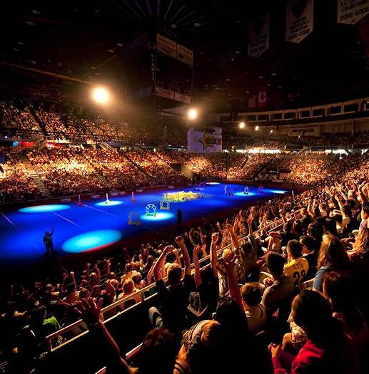 Dashboard on different devices