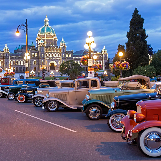 Dashboard on different devices