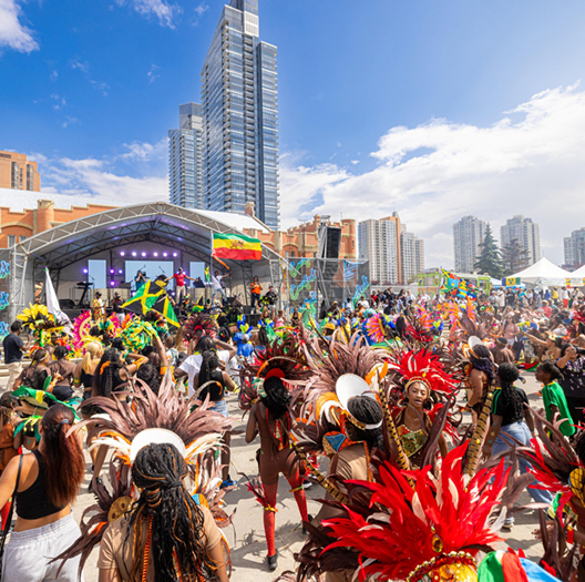 Dashboard on different devices