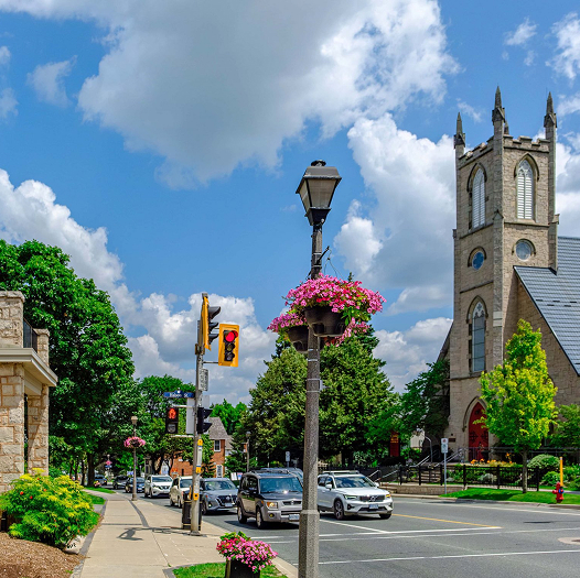 Dashboard on different devices