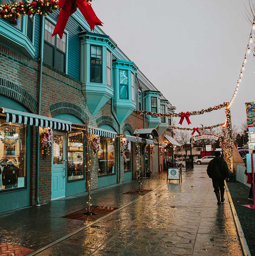 Dashboard on different devices