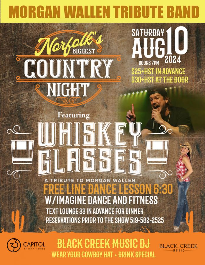 Norfolks Biggest Country Night - Whiskey Glasses